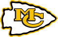 McMinn Co. High School